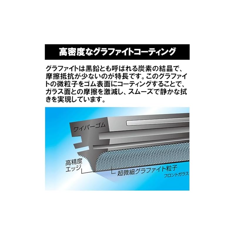 SOFT99 Glaco Wiper Replacement Rubber, Graphite Super Vision G-9, for Automotive Wipers, 500mm Length, 6mm Rubber Width, Square Shape/Vertical Spring