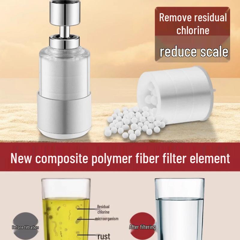 Universal Anti-Splash Kitchen Faucet Filter Extension