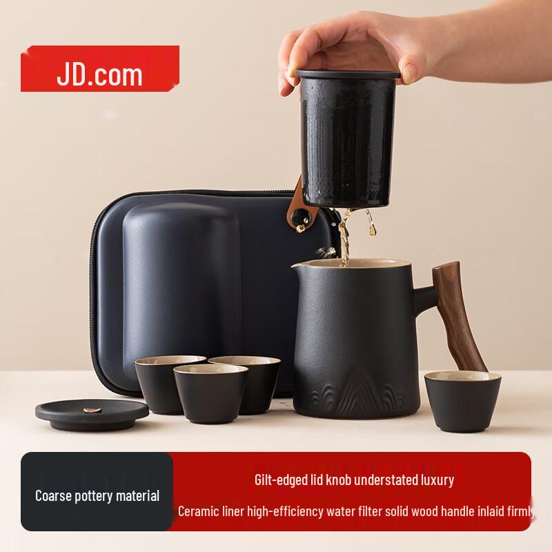 Jingdong Ceramic Tea Set