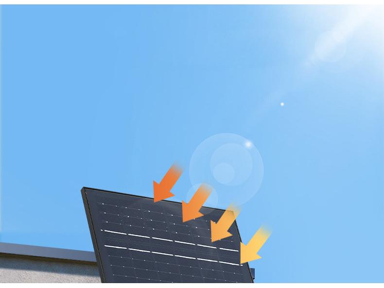Foldable Cross-Border Solar LED Garden Light with Human Body Induction