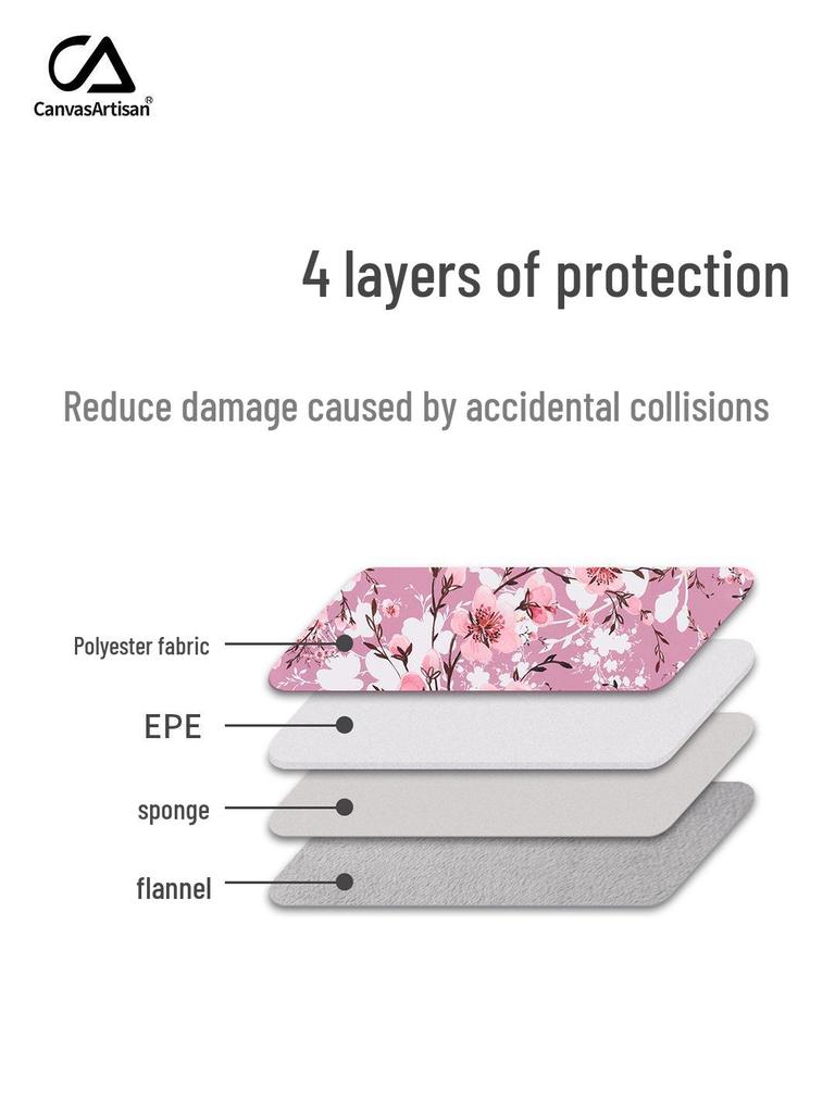 Laptop-Hülle für 13-15 Zoll Apple, Dell, Huawei, Lenovo, Xiaomi