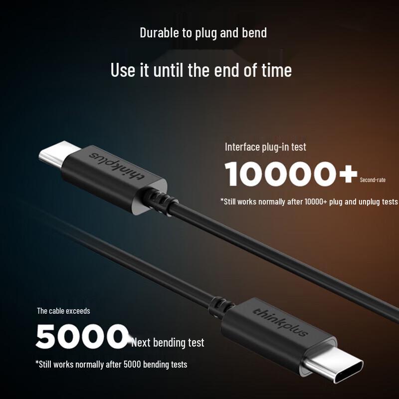 Lenovo thinkplus 65W GaN USB-C Fast Charger