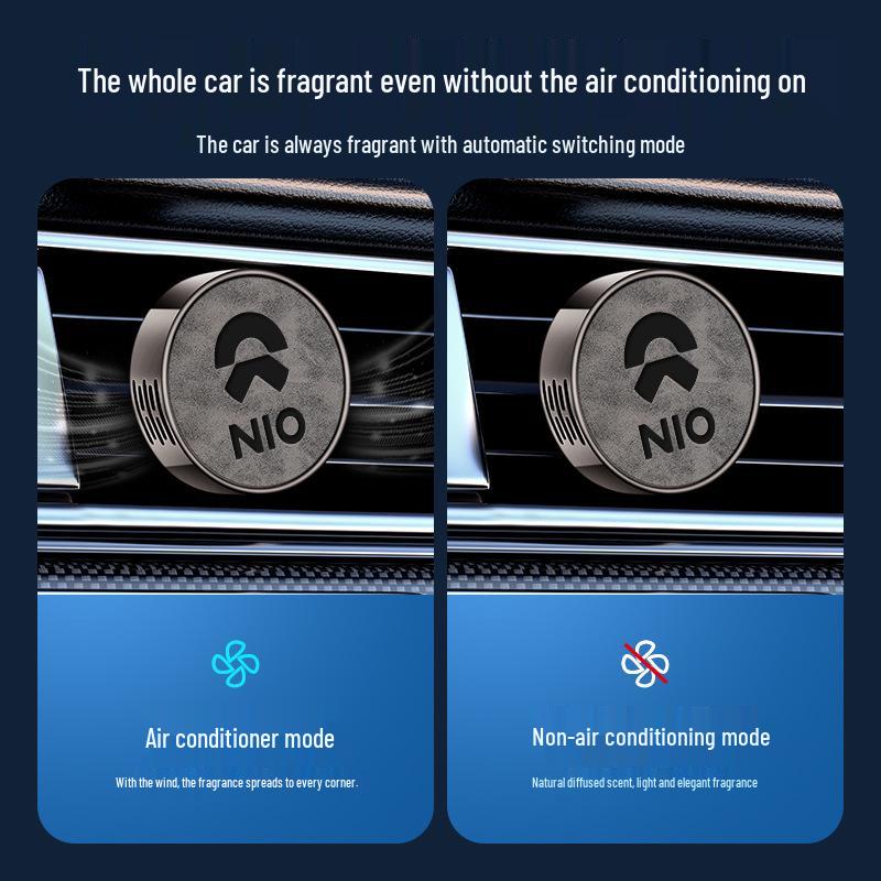 Nio Car Perfume for ET7/ES6/ES8/EC6 Air Vent Aromatherapy