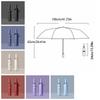 Reinforce Structure Automatic Folding Umbrella Super Large Sun Rain Umbrella  Walking