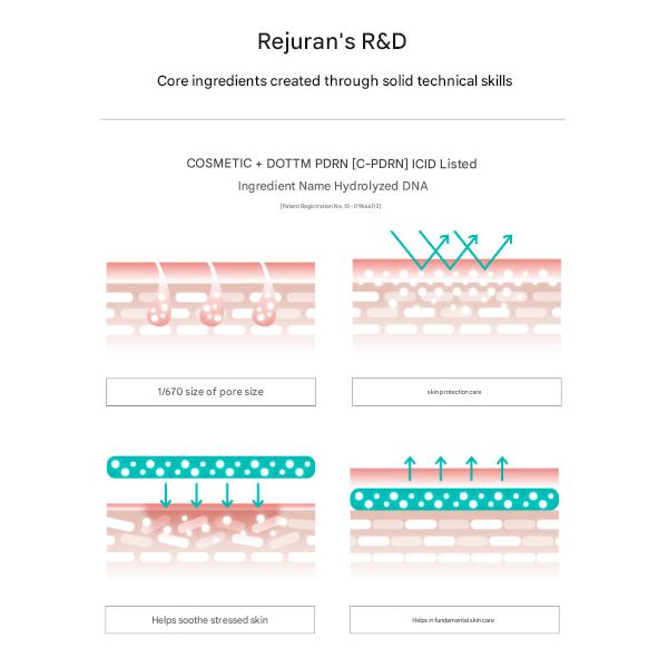 Rejuran Umsatzampulle c-PDRN 0,5 % 30 ml