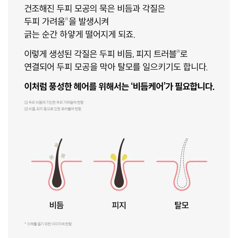 DR.FORHAIR Folligen Anti-Dandruff Shampoo