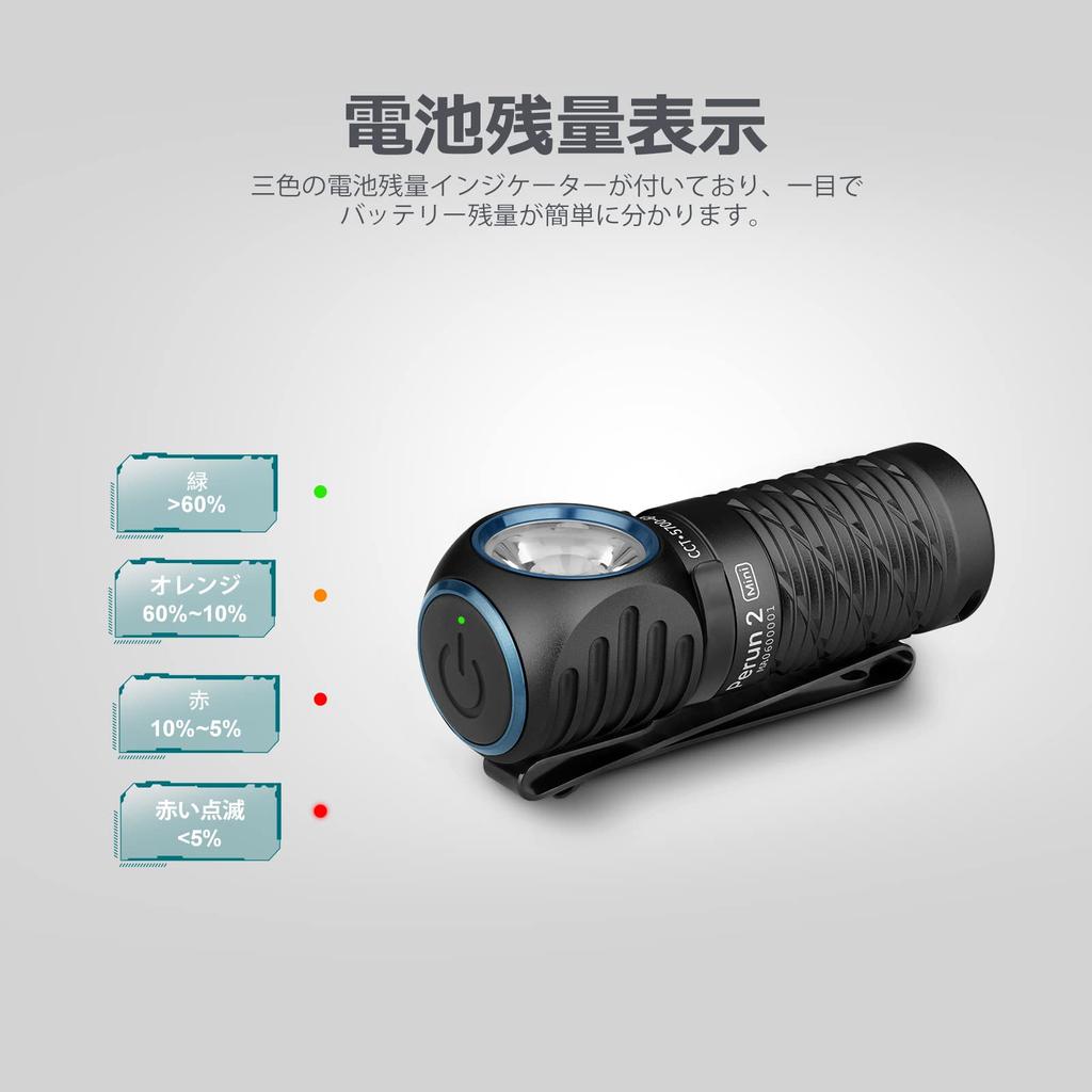 OLIGHT Perun 2 Mini 1100 Adjustable 6 Lighting IPX8 Ideal for Disaster Outdoor Night and Power Cold White Headlamp/Flashlight, Rechargeable,
