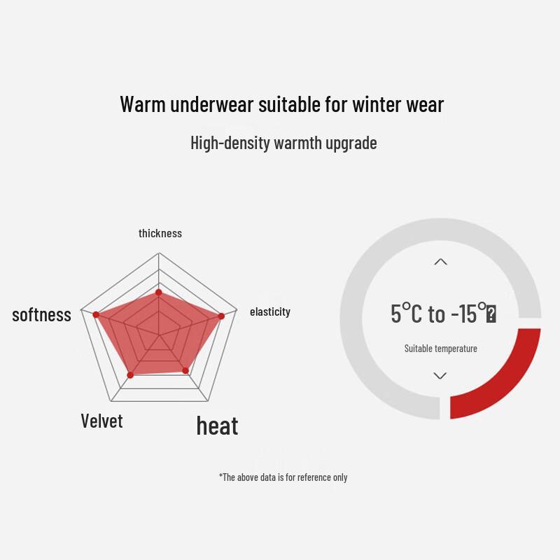 Hengyuanxiang Pure Wool Thick Thermal Underwear Set for Couples
