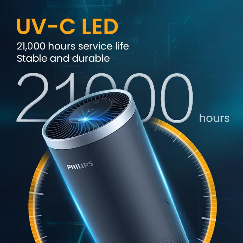 Philips Auto-Luftreiniger S3601