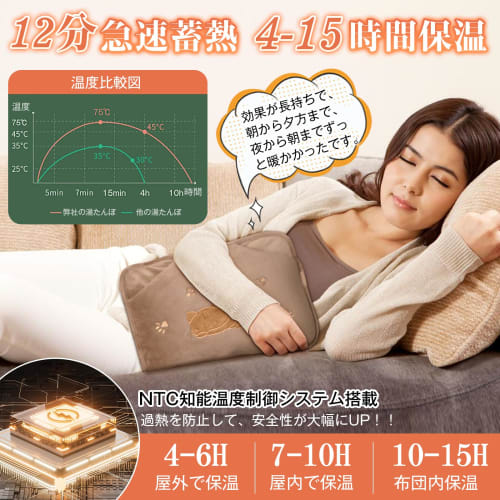 MOOLOTY Rechargeable Hot Water Bottle [Extra Large & PSE Certified] 37x25x5cm, Eco-Friendly Pocket Design, Keeps Warm for 4-15 Hours, Energy-Saving, I