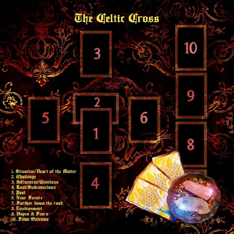 Reading Card Astrologys Tablecloth Altars Cloth Square Divinations Cards Table Cloth Witchcrafts Deck Cloth Enduring