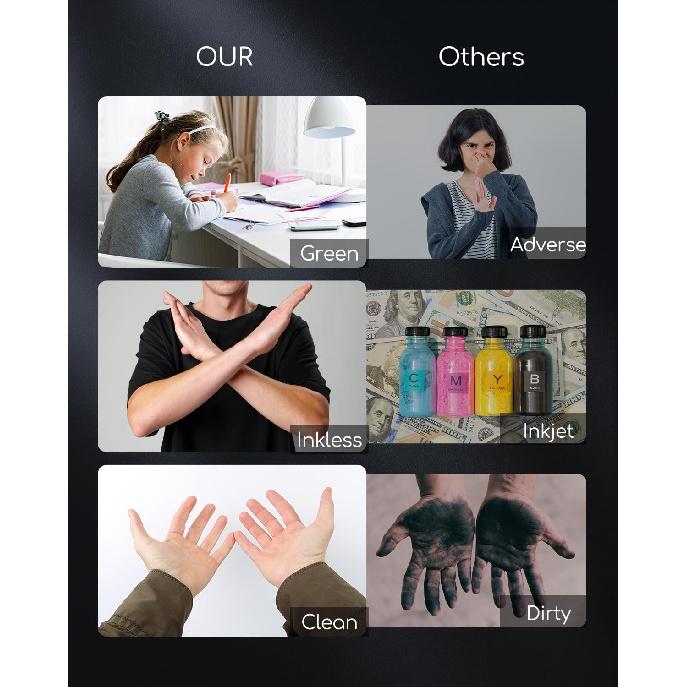 Thermal Paper 8.5" x 11" US Letter Size, 4 Rolls Quick-Dry Thermal Printer Paper, Compatible with A285M A282M A281M M835 M834 M832 Portable Printer