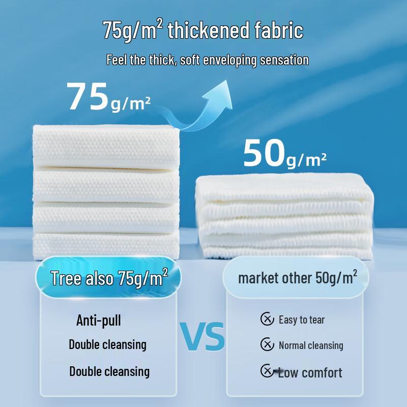 Beiyipin Disposable Travel Bath Towel