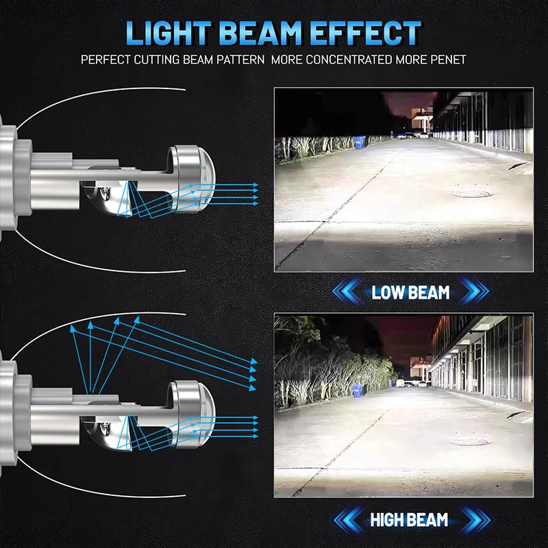 H7 H4 Bi LED Lenses Headlight Bulb for Car 1200000LM H11 H9 H8 9005 HB3 9006 HB4 Canbus Mini Auto Spotlight Lights Fan 12V 24V