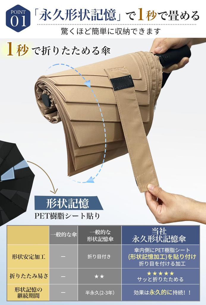 Permanent Shape Folds In 1 Folding Large Super Water Automatic Opening and Strong Wind Rainy Folding Shape Folding Folds for Both Sunny and Rainy