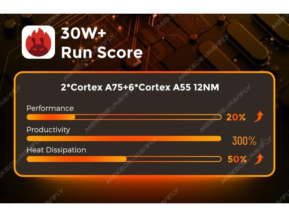 Dodge Ram 2013-2018 Android Navigation System for 1500/2500/3500 Models