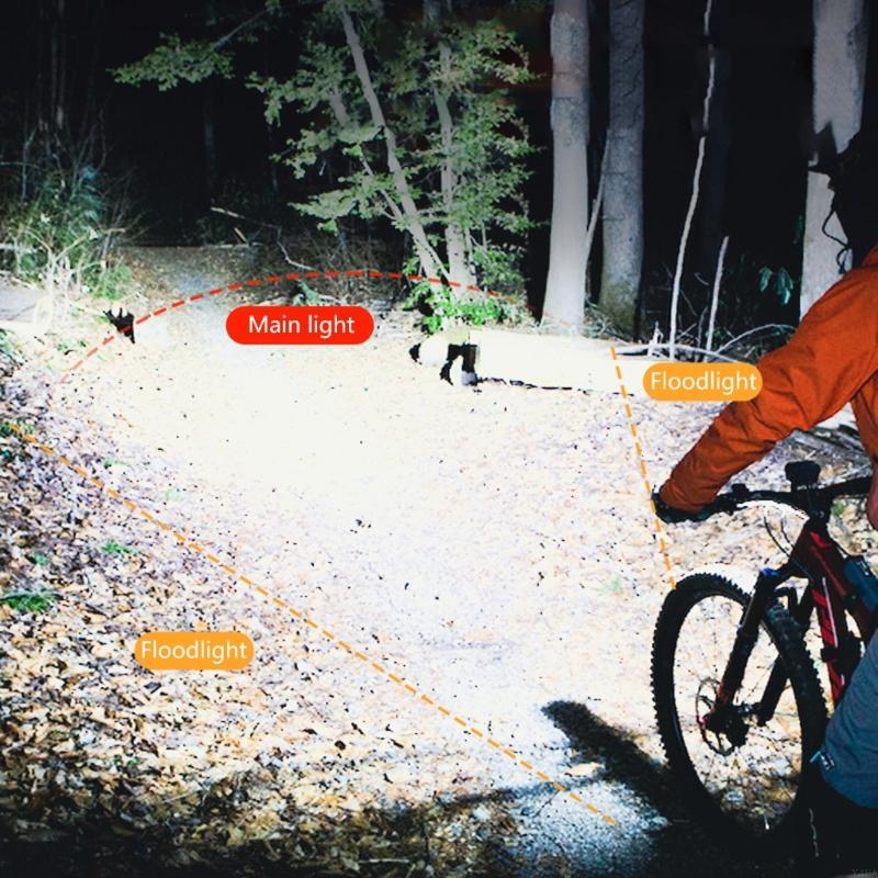 Y4UA Wide Flashlight Bike Lights for Night Riding Front Light High Brightness