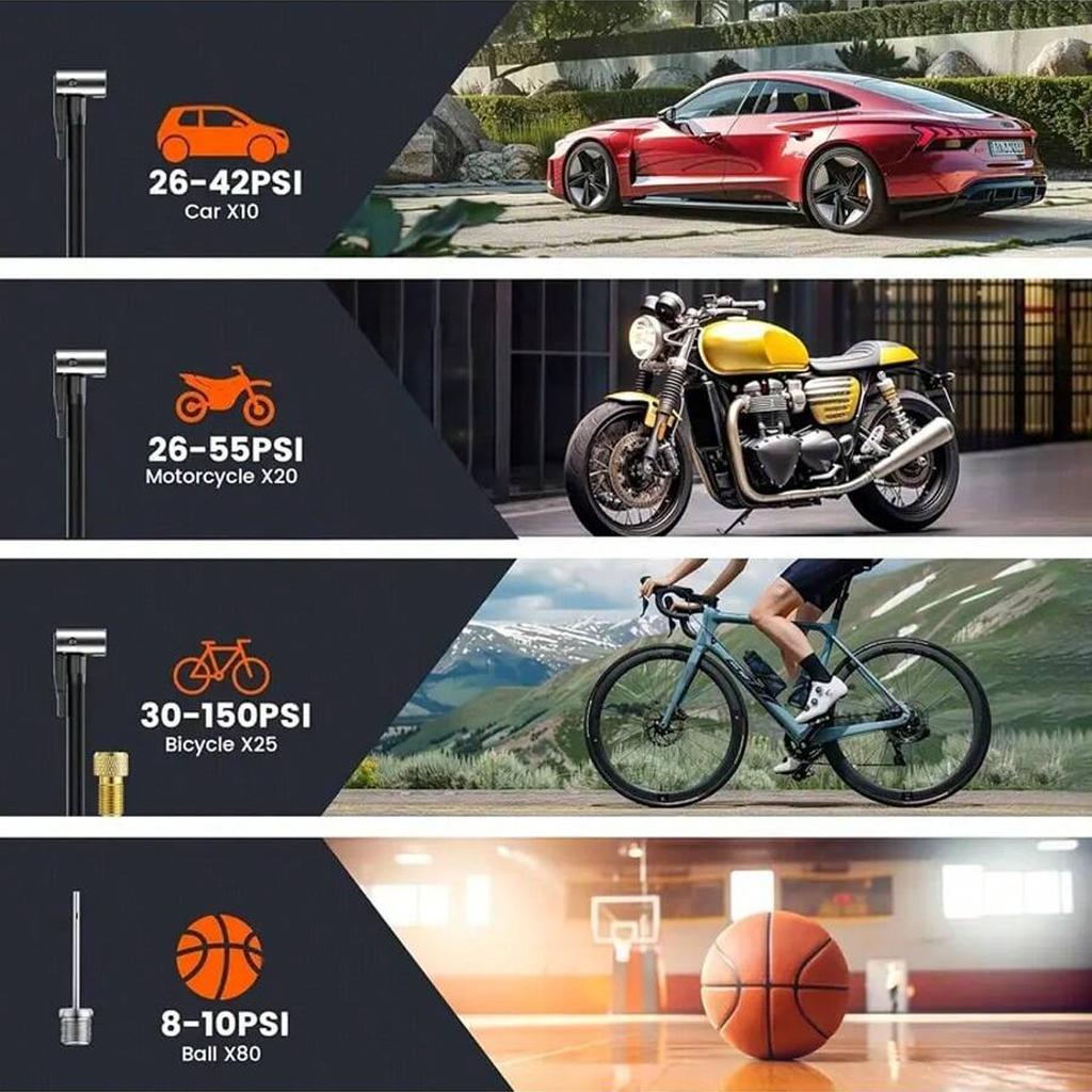 Portable wired car electric air pump, corded digital tire inflator with LED light - max 150 PSI, Quickly inflates vehicle tires!