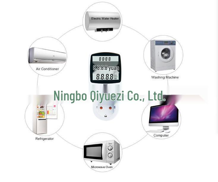 European Standard Smart Energy Monitoring Socket