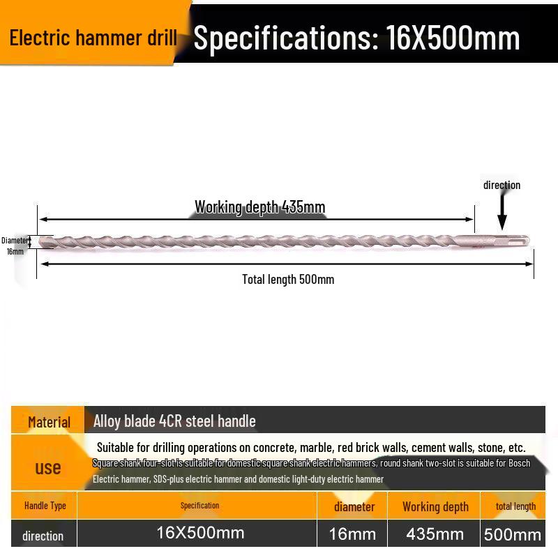 Extended Rotary Hammer Drill Bit Set for Concrete, Stone, and Brick Walls - Alloy, Square & Round Shanks