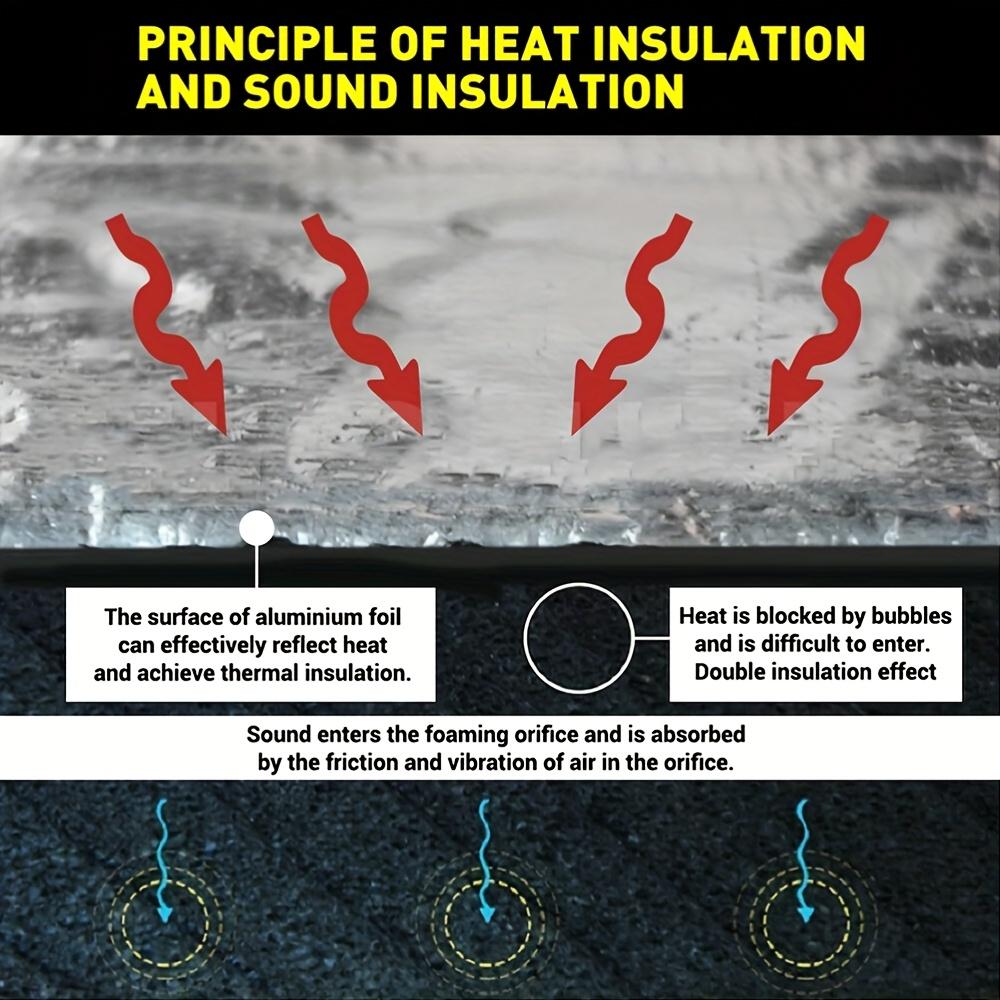 Self-Adhesive Reflective Aluminum Foil Foam Insulation Roll – Thermal Insulation for Windows, Roofs & Walls