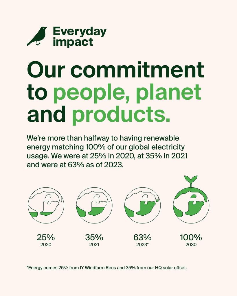 Wodoodporny uchwyt Belkin Secure do Apple AirTag z brelokiem Trwałe etui AirTag odporne na zarysowania