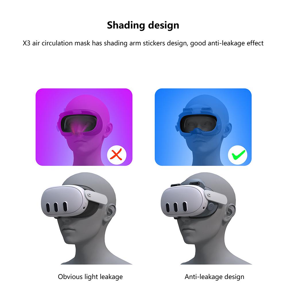 Cooling Fan for Meta Quest 3 Face Pad Active Ventilation Air Circulation Breathable Facial Interface Vr Headset Cover Accessory