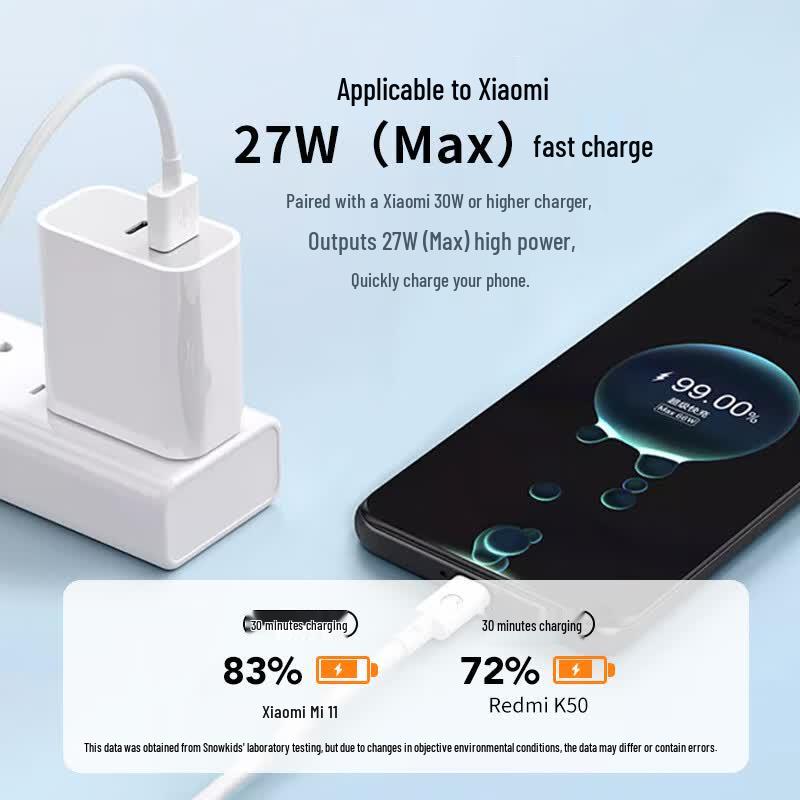 Snowkids 100W 6A Typ-C Super Schnelllade-Datenkabel