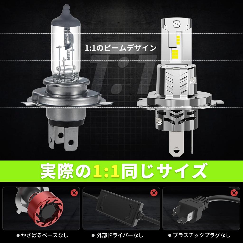 Autoyes H4 LED Headlight, Hi/Lo New Standard Vehicle Inspection, For Cars, Explosive Light, LED