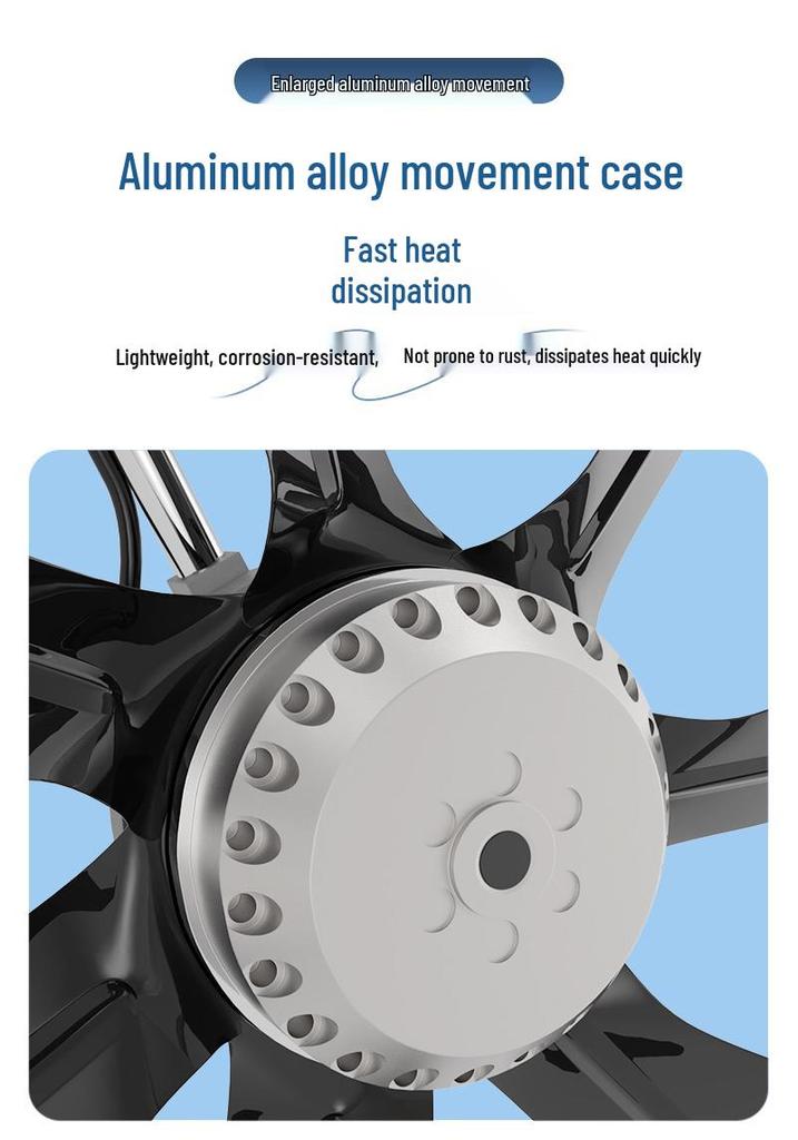 G-type 380V External Rotor Cooling Fan, Variable Frequency Motor, Heat Dissipation G80B-G355B