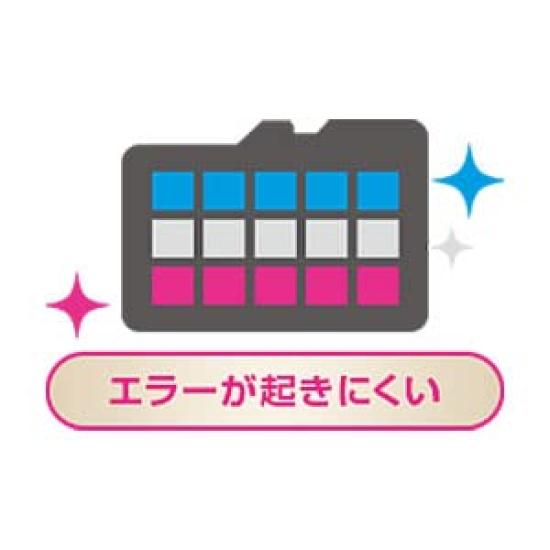 YUPITERU Dash Front and Dual 2 Full Wide Angle Rear Night No SD Card Formatting Model Y-110c Cam, Rear, Cameras, Megapixels, HD, (Front 160°, 150°),