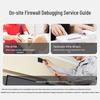 Huawei USG6300E Series Enterprise AI Firewalls & Licenses