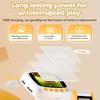 Educational Shockproof Handheld Microscope High Resolution Rechargeable Battery Ideal For Biology Studies Exploration