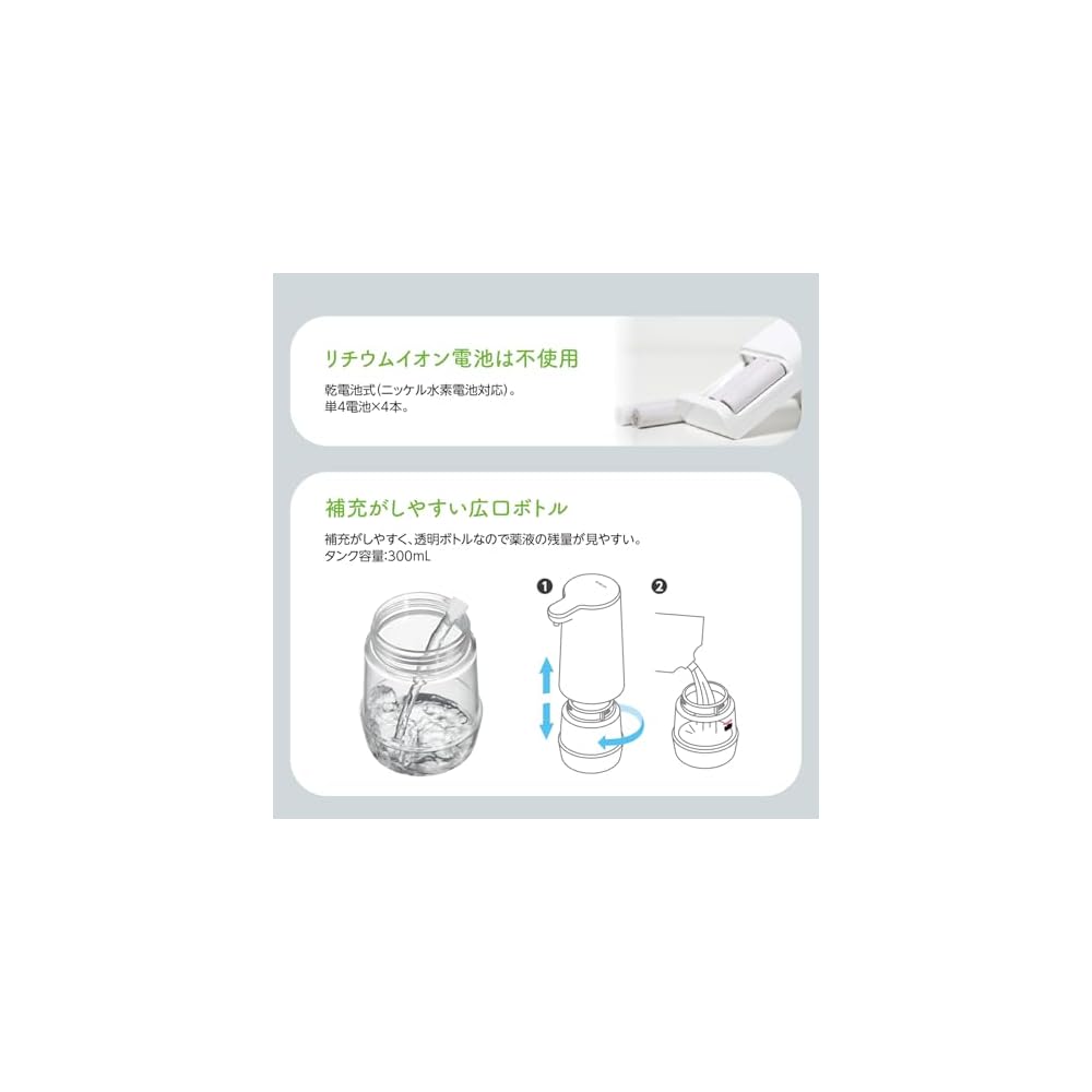 Saraya Automatic Soap Dispenser, White, Compact Size, 300ml, Touchless, Automatic Foaming,