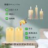AnnTec LED Candles [Set of 2] LED Candlelights, Candle Style, Warm Light, Dedicated Remote Control, Automatic Off Timer, Flickering Like a Real