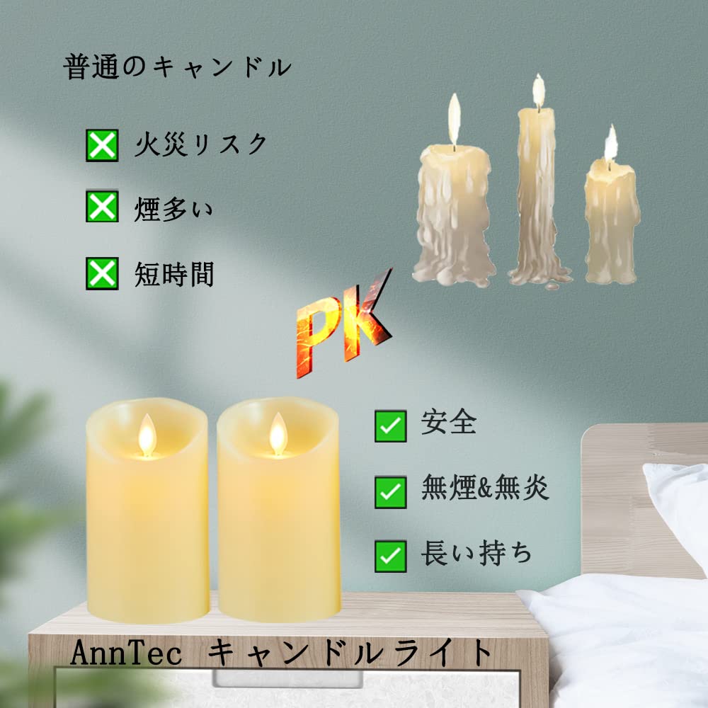 AnnTec LED Candles [Set of 2] LED Candlelights, Candle Style, Warm Light, Dedicated Remote Control, Automatic Off Timer, Flickering Like a Real