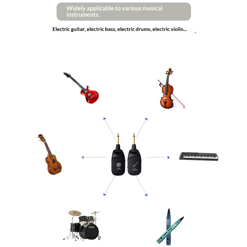 C-01 Wireless Guitar System Built In Channels Wireless Guitar Transmitter Receiver For Electric Guitar Bass Violin
