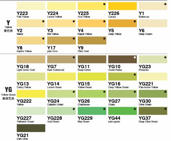 FINECOLOUR 240/480Colors EF100/EF101/EF102 Art Marker Set Dual Head Oily Alcohol Based Sketch Markers Pen Art Painting Supplies