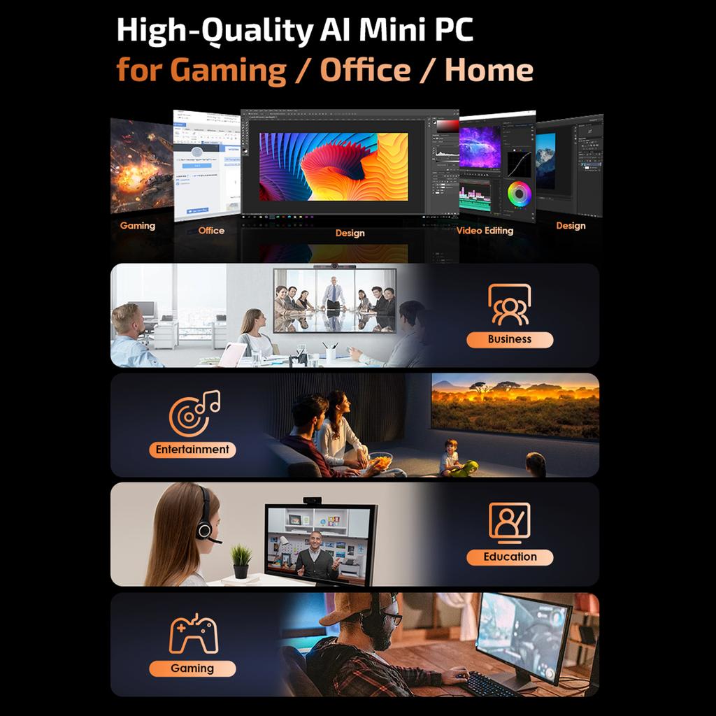 Mini PC Desktop Computer for AMD Ryzen 7 8745HS 8 Core 16 Thread S Up To 4.9GHz WiFi 6 Bluetooth 5.2 Support Triple
