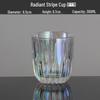 Shangqi Heat-Resistant Iridescent Glass Tumbler Set