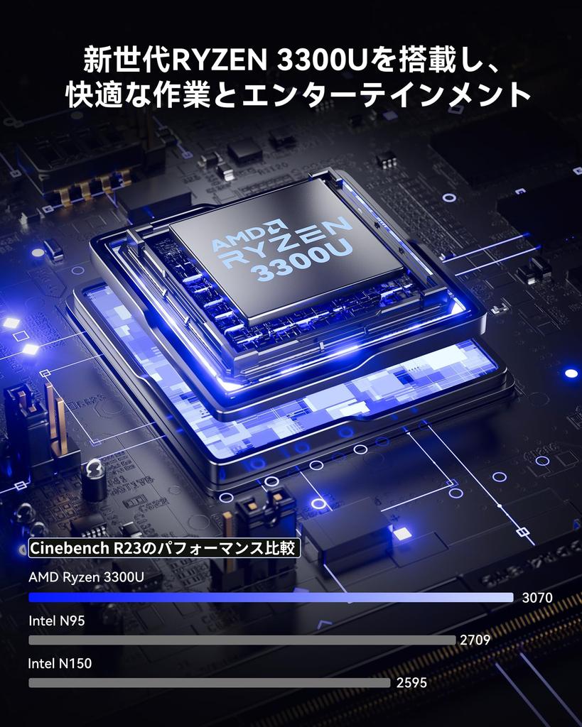 NiPoGi Mini PC Ryzen 3300U Faster than Windows 11 Pro 16GB 4TB 4K Triple Display 6 USB Up to Fast Heat Quiet LAN P1 Compact Computer [2025 Model,