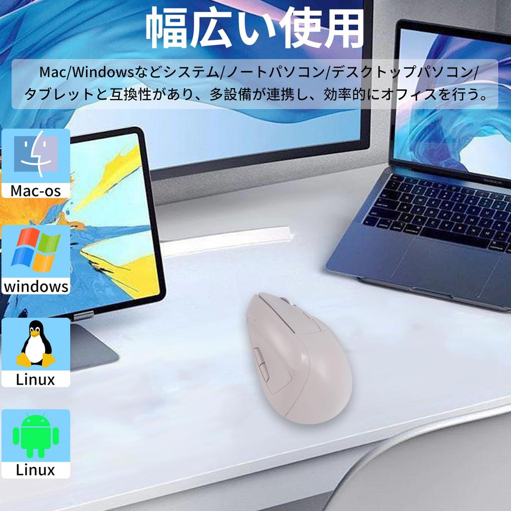 Ergonomic Wireless Mouse, Bluetooth & 2.4G, Vertical Design, Quiet, 7 Buttons, Type-C Rechargeable, 3-Level DPI Switching, USB Multi-Pairing, Power