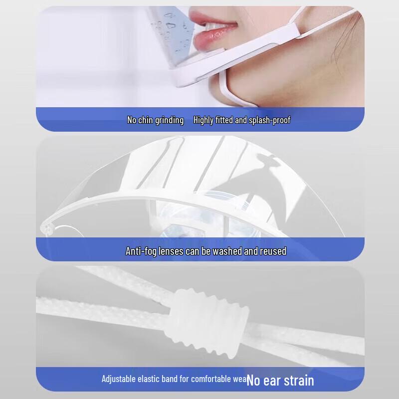 Transparente Koch-Gesichtsmaske für den Küchen- und Cafeteriagebrauch - Speichelschutz, Hygienischer Lächelschutz