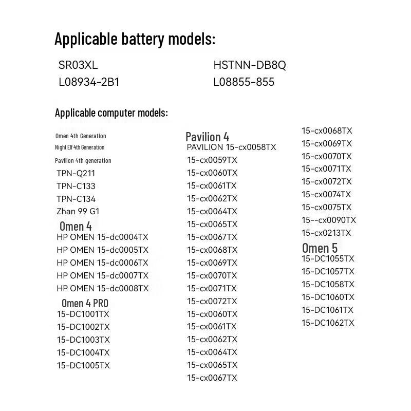 Llano Laptop Battery for HP Omen Series (SR03XL Compatible)