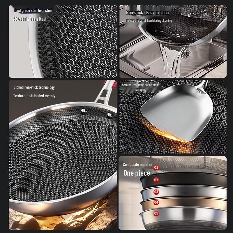 KOBACH 304 Stainless Steel Honeycomb Non-Stick Wok