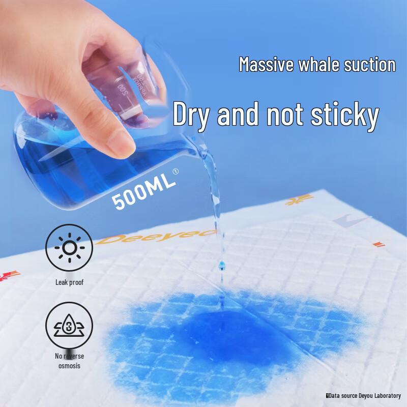 DeYou Disposable Maternity Underpads