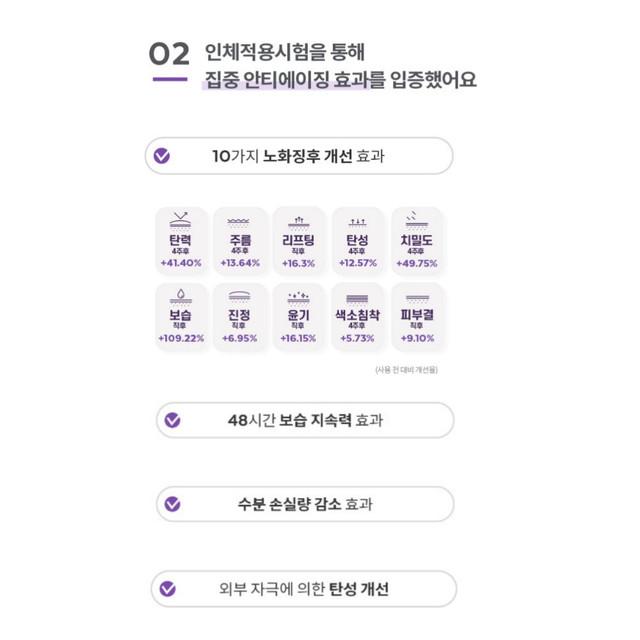 MISSHA Time Revolution Night Repair Ampullencreme 5X 50ml