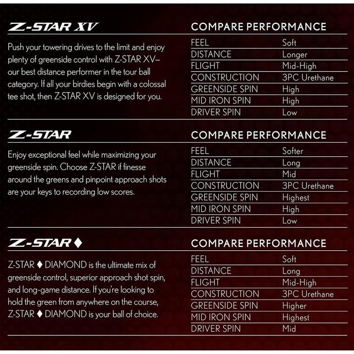 Srixon Z Star 8 - Dozen - Premium Golf Balls - Pure White