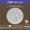 Iluminare LED – Module LED