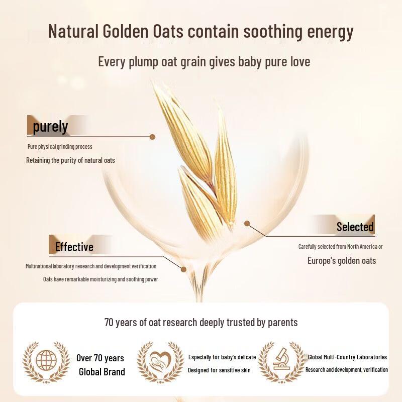 Aveeno Kids 2-in-1 Shampoo & Body Wash